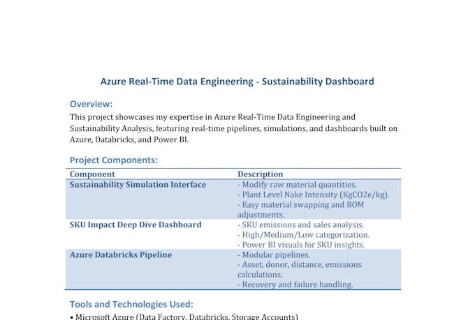 build end to end azure data pipelines with adf and data lake